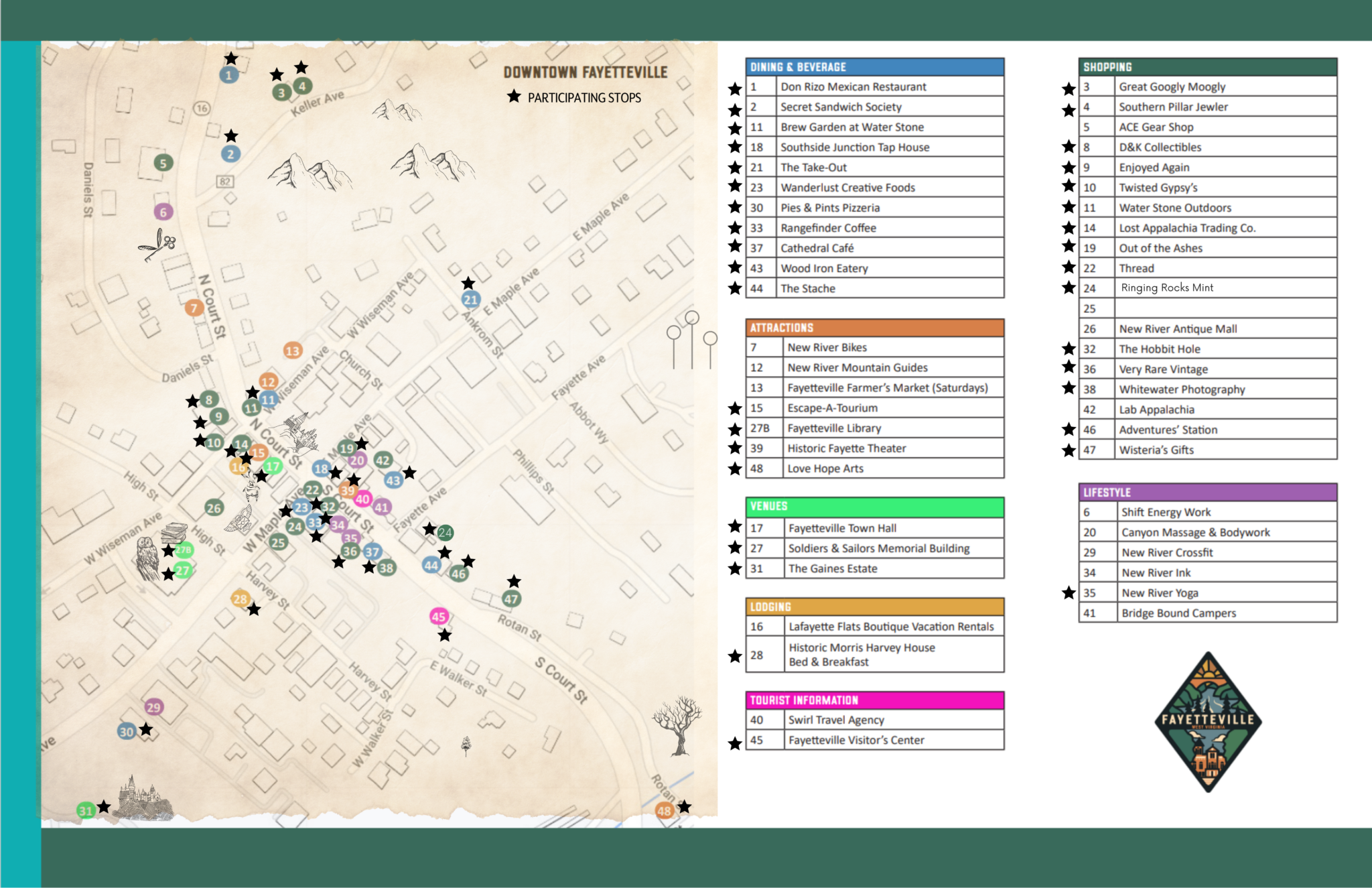 WIZARD WEEKEND GUIDE - Visit Fayetteville WV